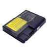 Batteria per notebook Acer Aspire Travelmate , Compal, Enpower, Fujitsu Amilo, Sceptre, Winbook 14.8 Volt Li-ion