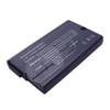 Batteria per notebook Sony Vaio PCG-FR PCG-FRV PCG-GRS PCG-GRT PCG-GRV PCG-GRX PCG-GRZ PCG-K PCG-NV PCG-NVR 14.8 Volt Li-ion