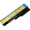 Batteria per notebook Lenovo IdeaPad 11.1 Volt Li-Ion