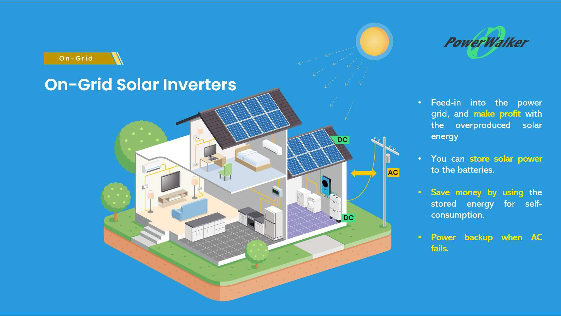 Inverter solari On-grid