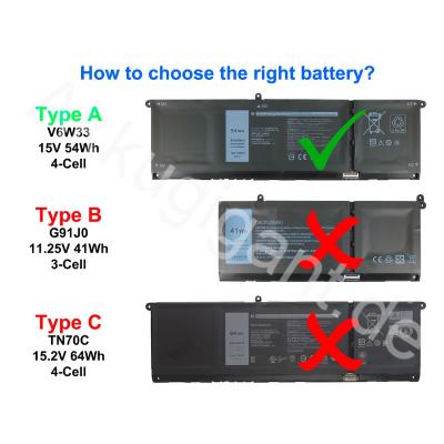 Batteria per notebook Dell Inspiron 5518, Latitude 3240, Latitude 3320 - 15V 3600mAh